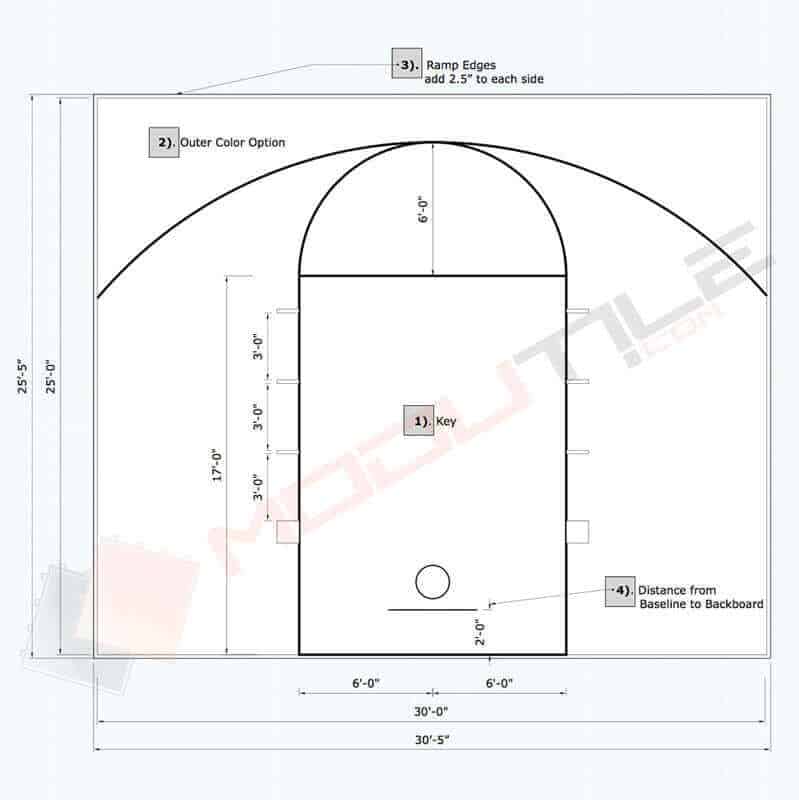 basketball half  court dimensions