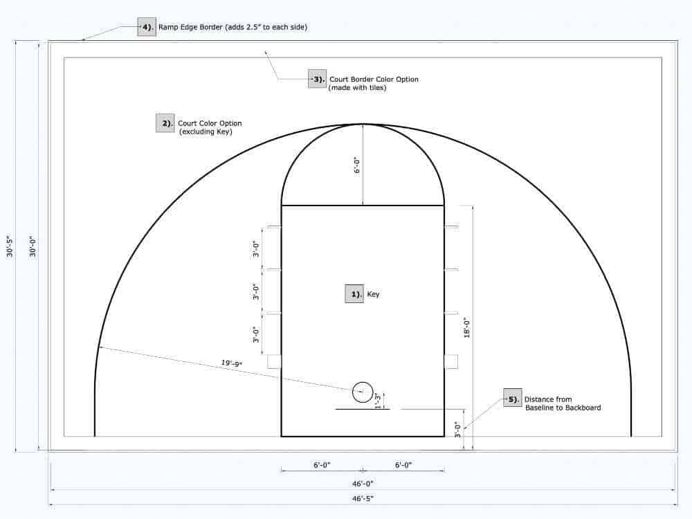 basketball half  court dimensions