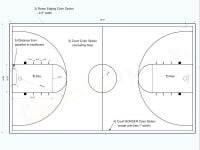 Full Court Basketball Floor, 46x78, Kit, ModuTile | Made in USA