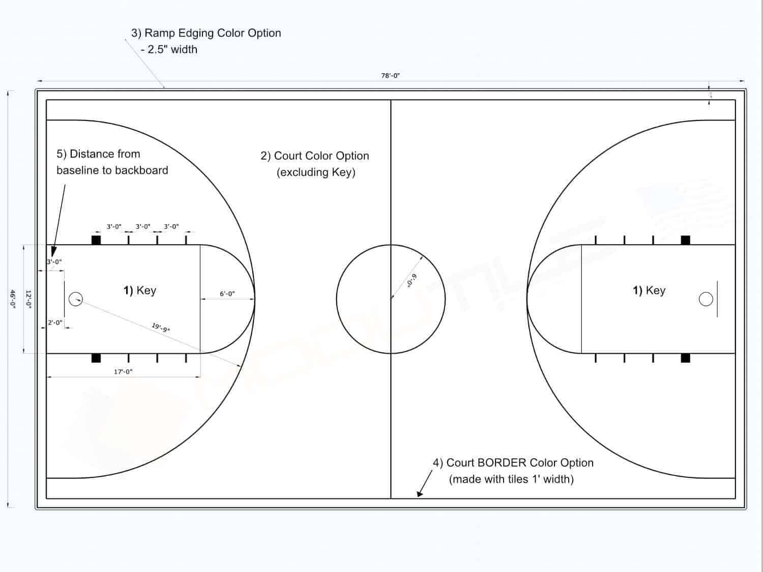 Full Court Basketball Floor 46x78 Kit Modutile Made In Usa