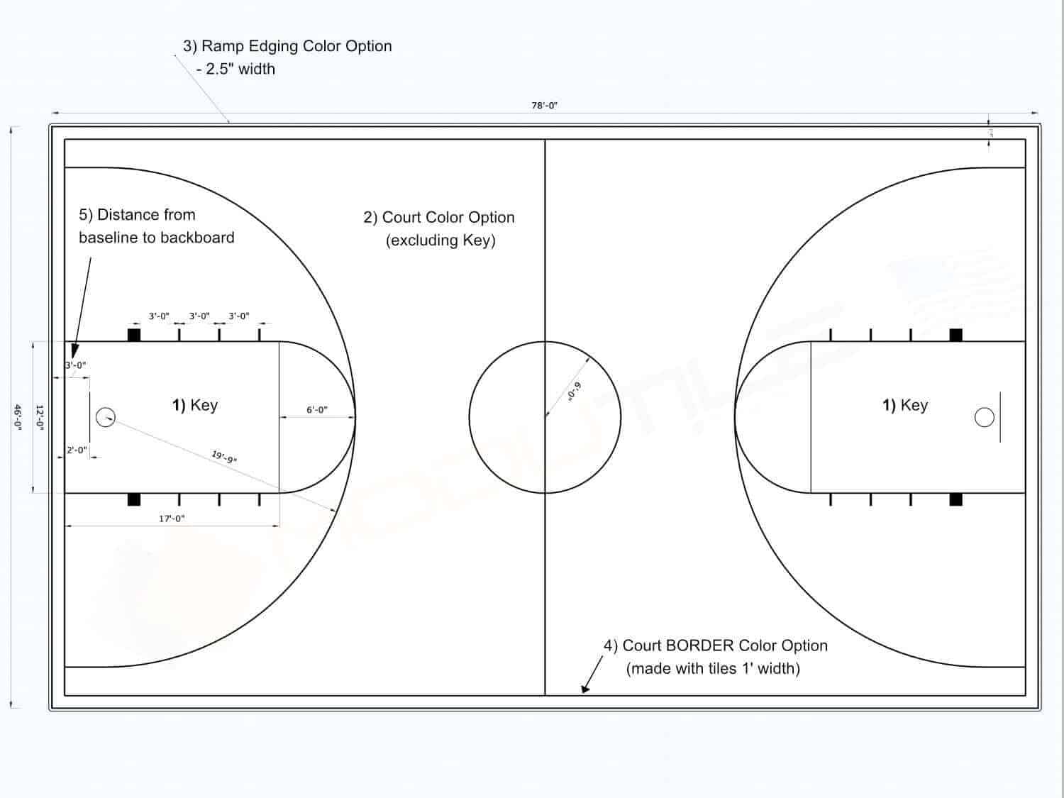 colored basketball court diagram