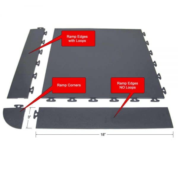 Ramp Edges for 12inch Interlocking Floor Tiles ModuTile 8 Colors