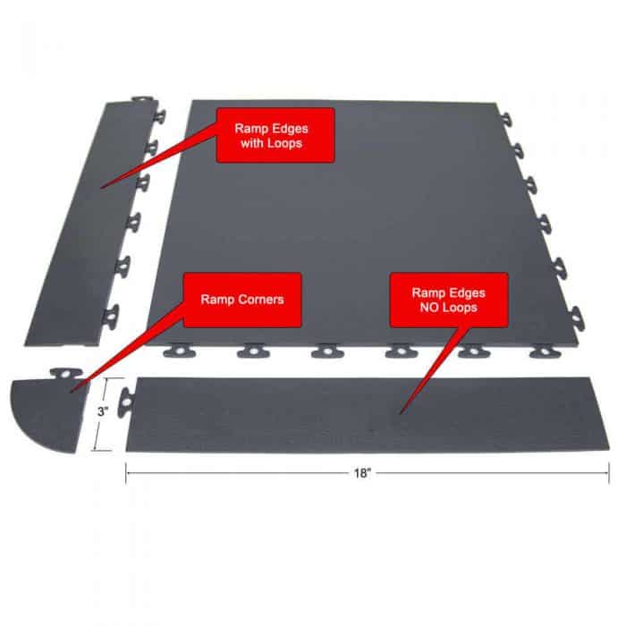 Flexible PVC Ramp Edges for 18-inch Tiles - Gray-01