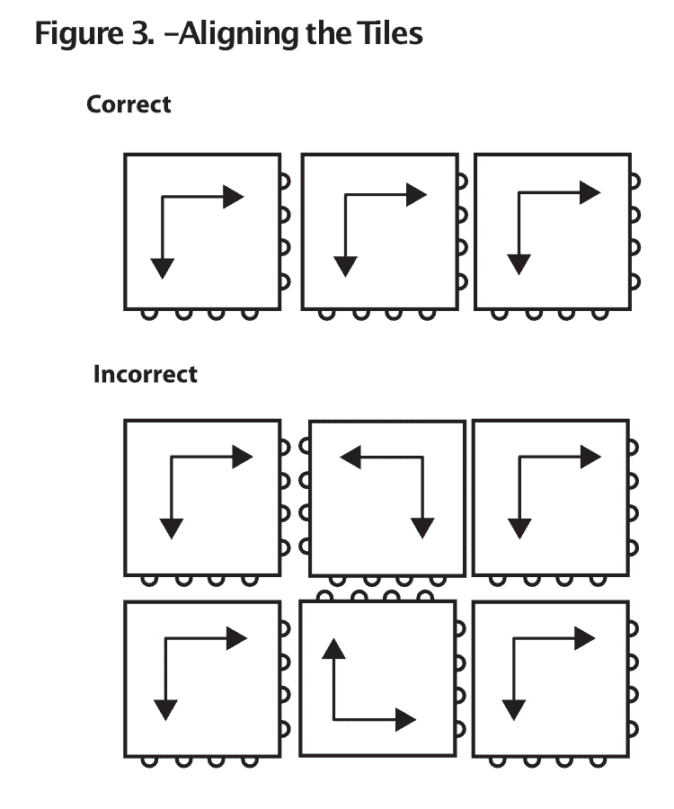 Aligning Interlocking Garage Floor Tiles