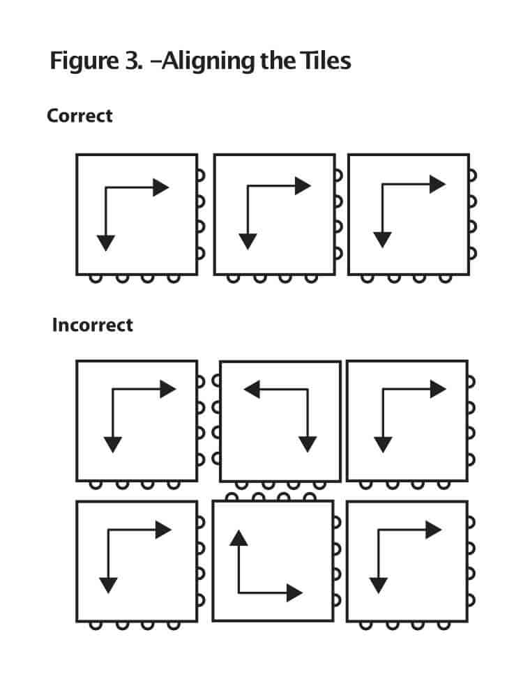 ModuTile interlocking garage floor tile directional system locking