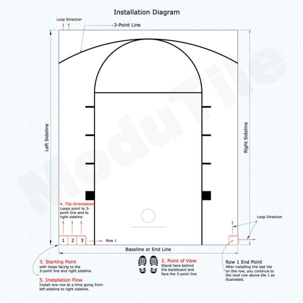 How To Install Backyard Basketball Court Tiles - Diagram