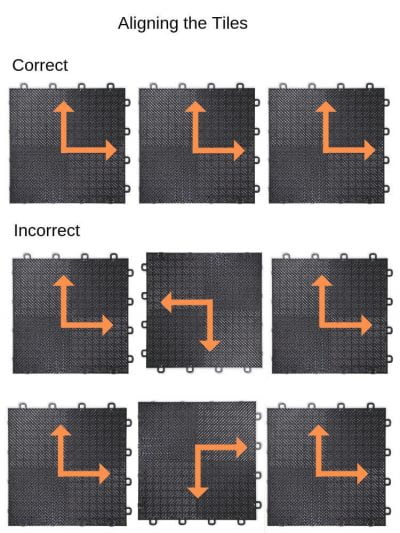 How to Install Interlocking Garage Floor Tiles - ModuTile