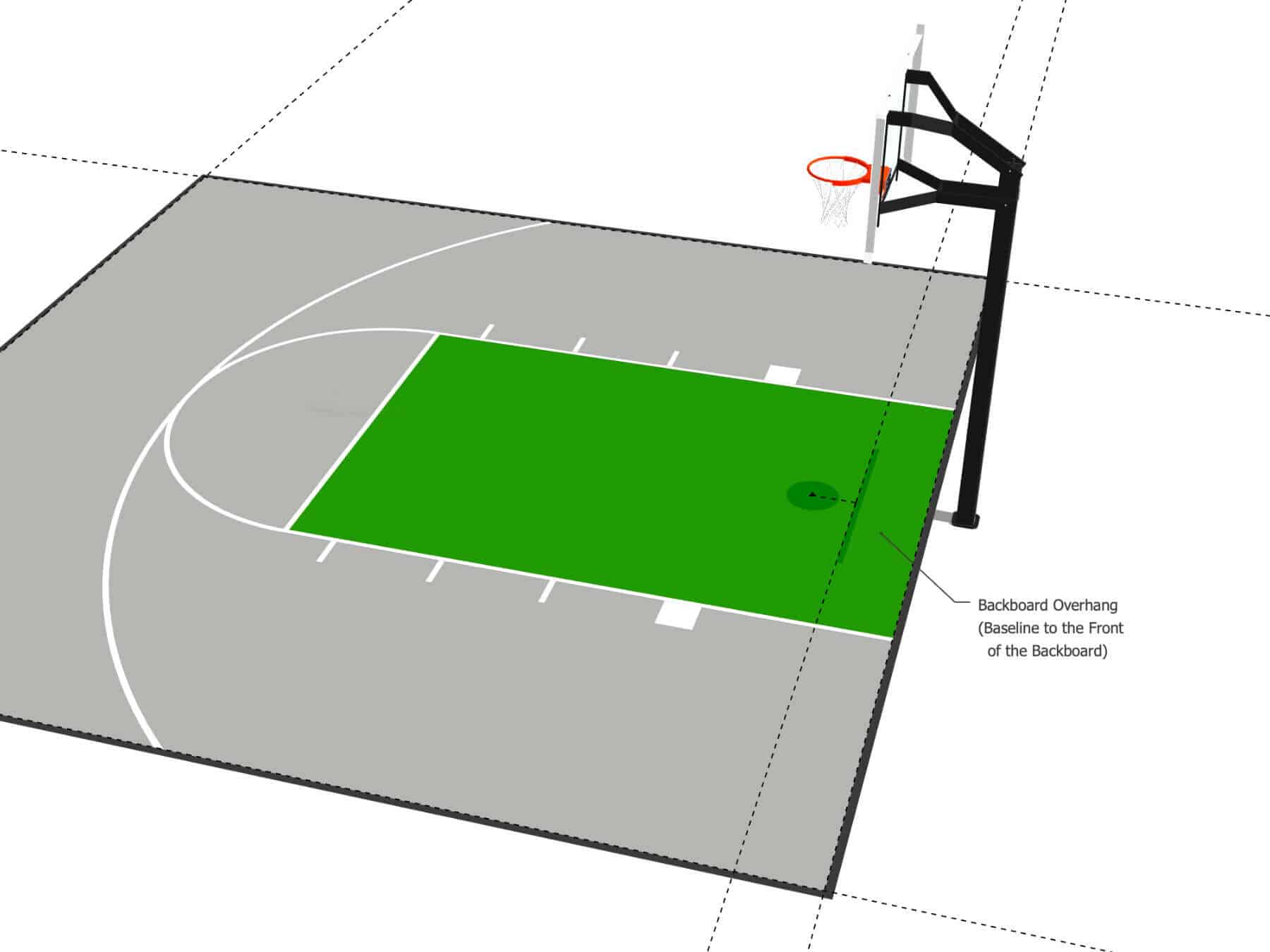 Basketball Half Court Dimensions High School