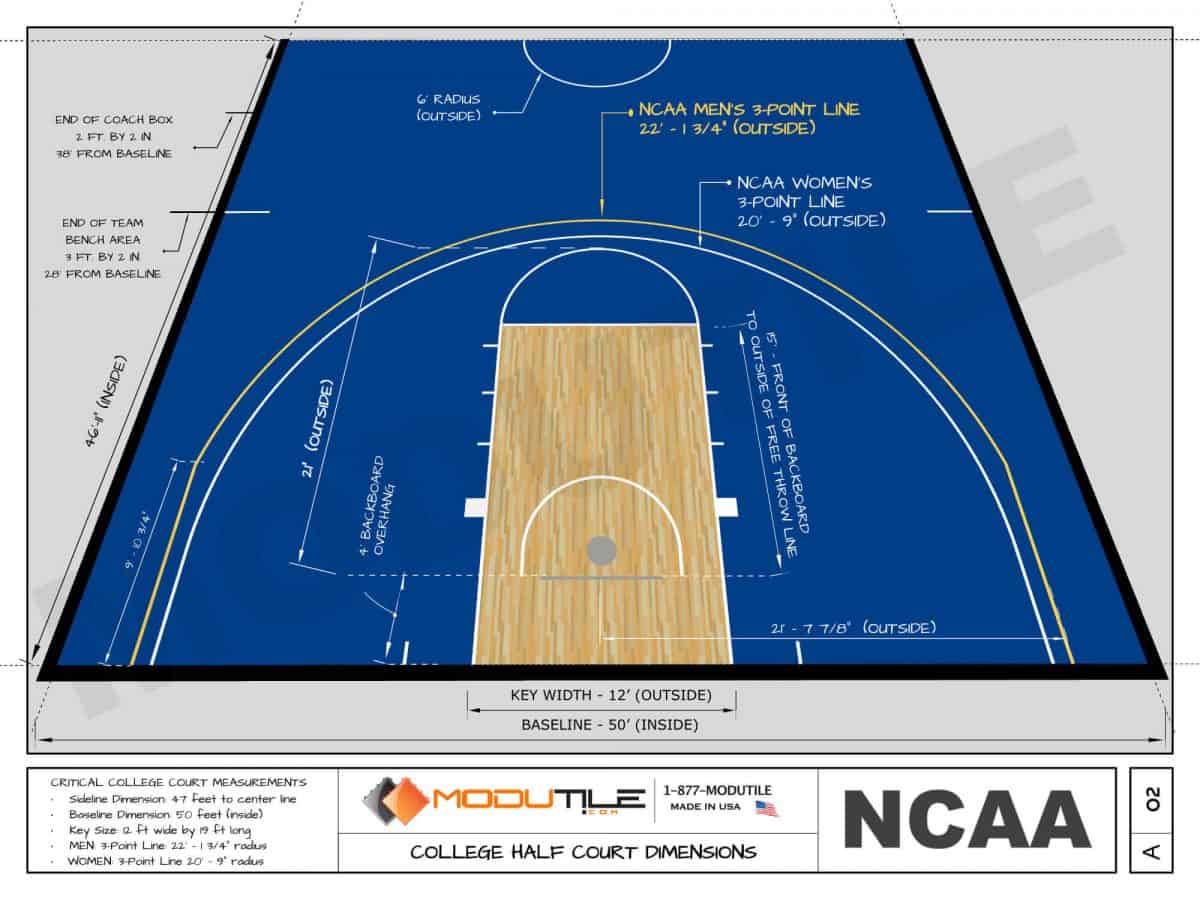 Basketball Half Court Dimensions (Drawings) | ModuTile