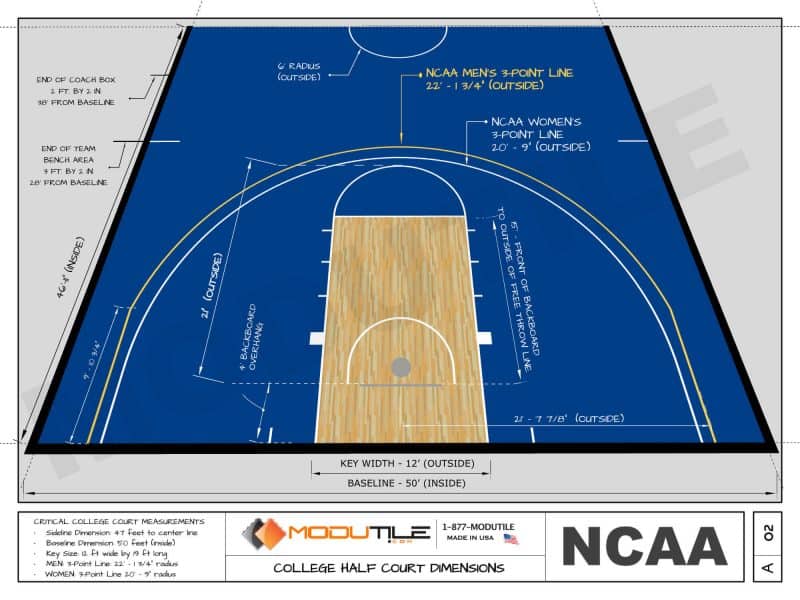 Basketball Half Court Dimensions Drawings Modutile