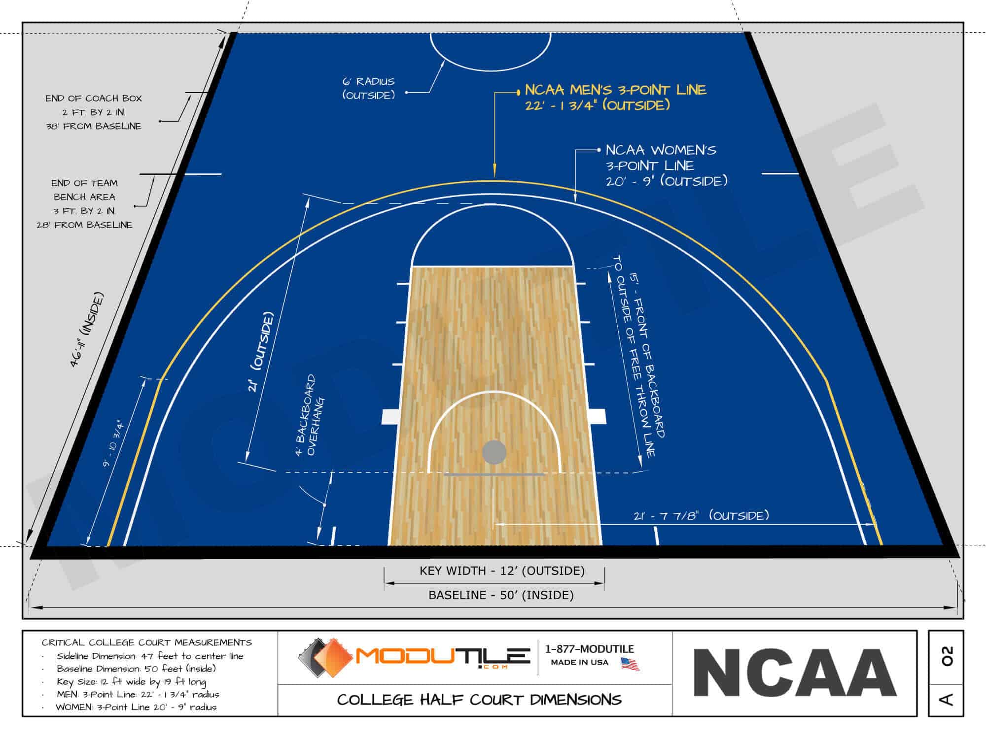 College Basketball Half Court Dimensions Drawing NCAA