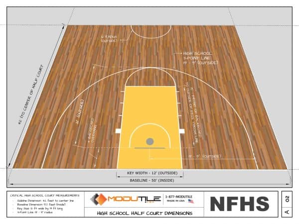 High School Basketball Court Dimensions 600x450 