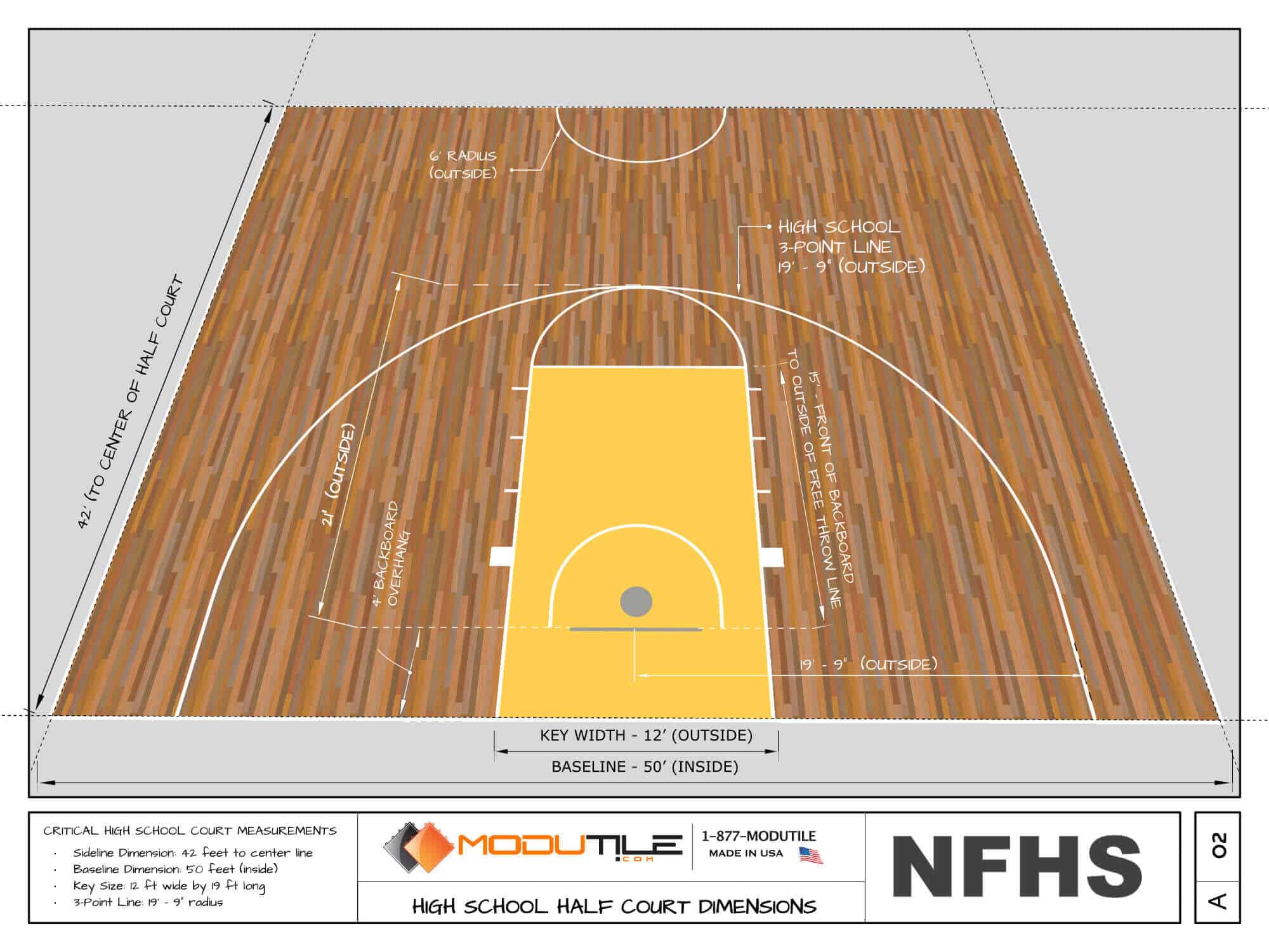 College Basketball Half Court Dimensions Drawing NCAA