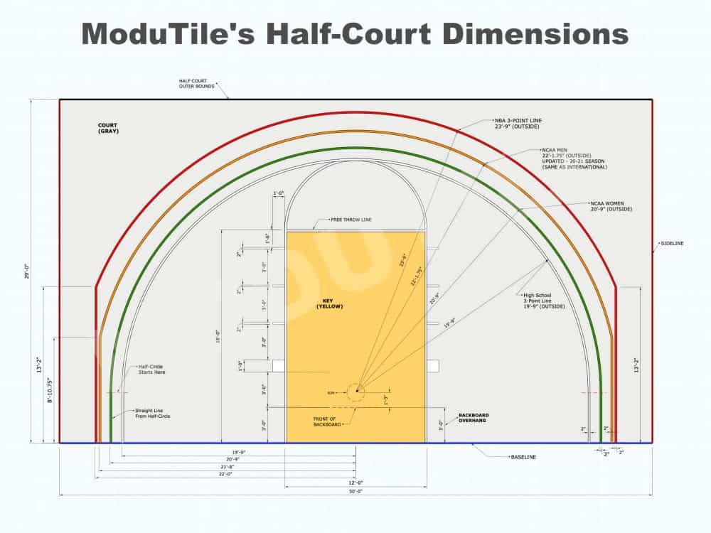 30x30 Basketball Half-Court Floor, Kit, Outdoor / Indoor