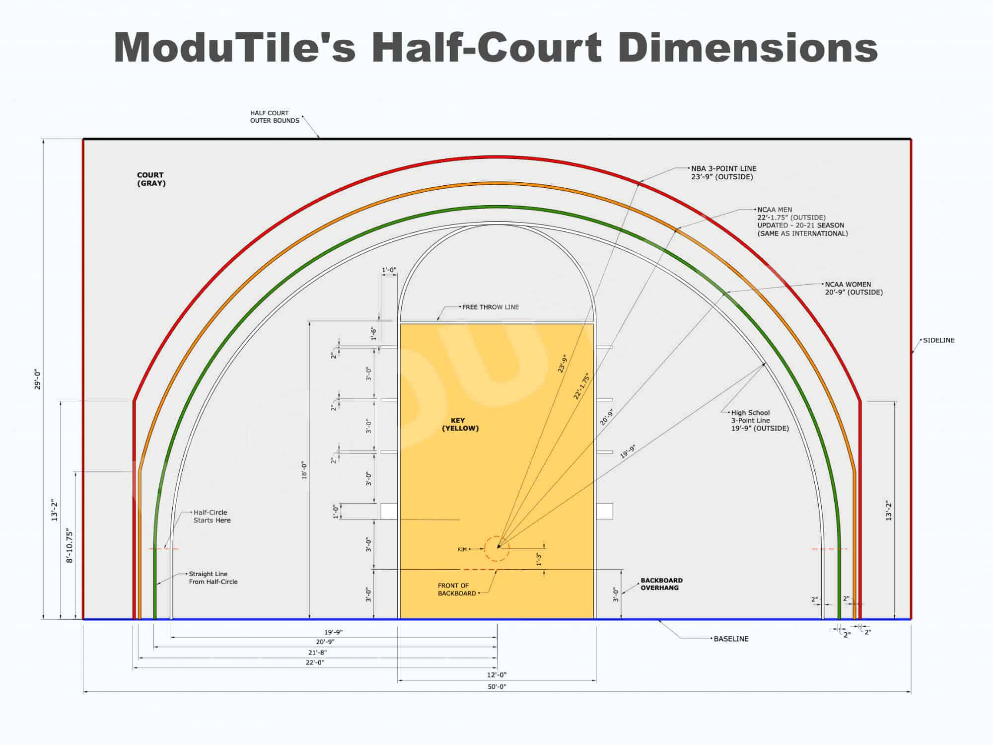 Basketball Half Court Dimensions (Drawings) ModuTile