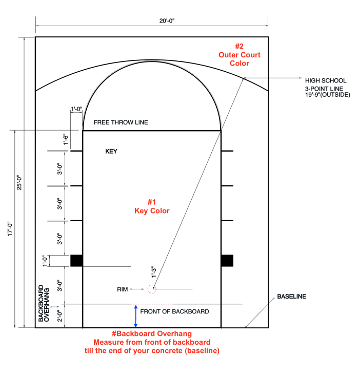20x25 half court dimensions