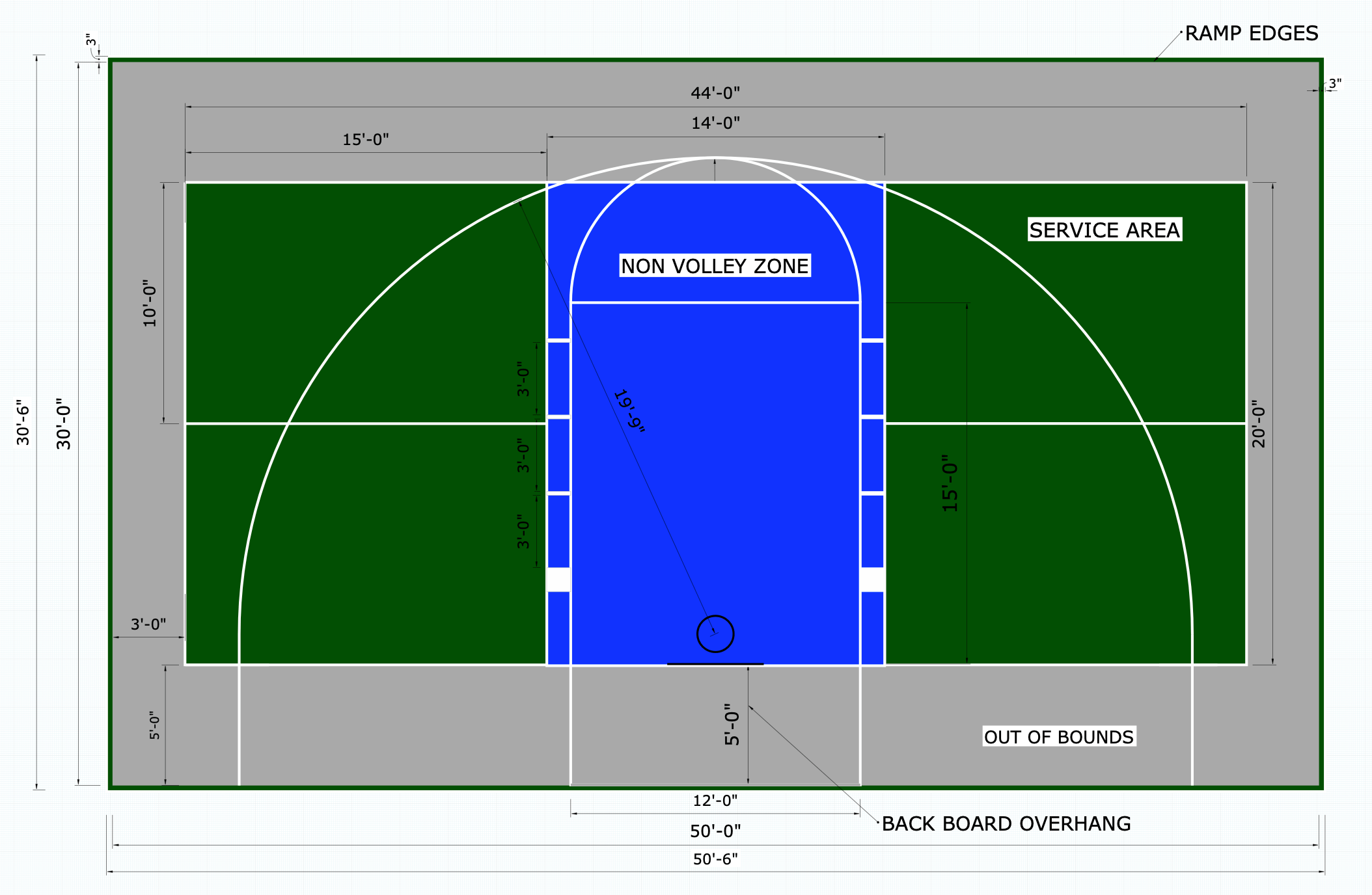 colored basketball court diagram