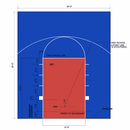 26x30-halfcourt-basketball